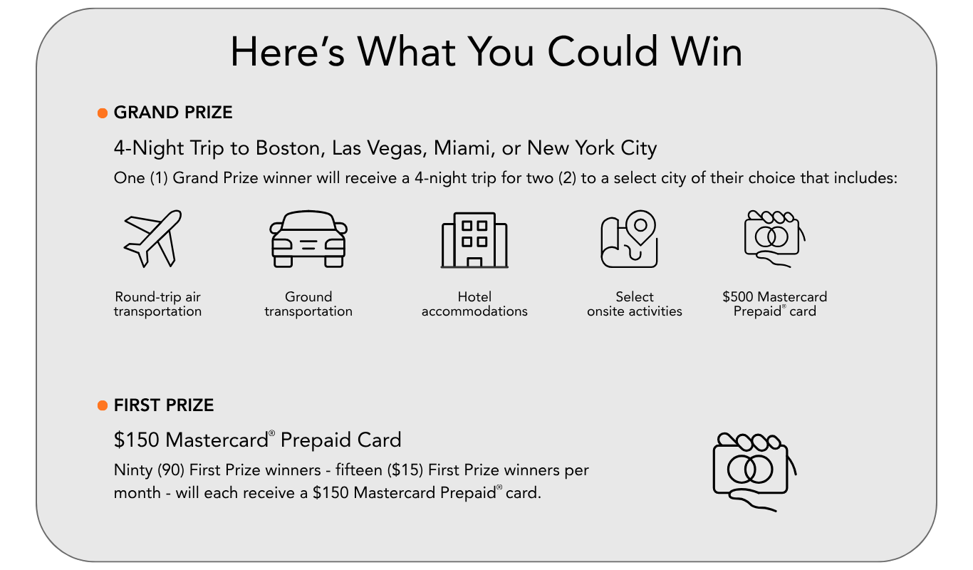 Mastercard Sweepstake Prizes